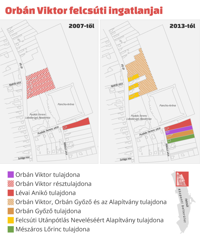Balra az öt családi ház és telek, amelyben résztulajdonos lett Orbán Viktor, jobbra a telekalakítás után kialakított parkoló területe